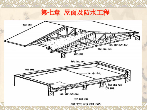 概预算-屋面及防水工程计算讲解