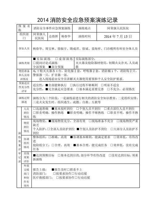 2014消防安全应急预案演练记录