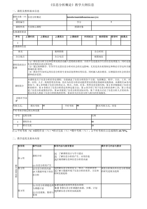 信息分析-教学大纲