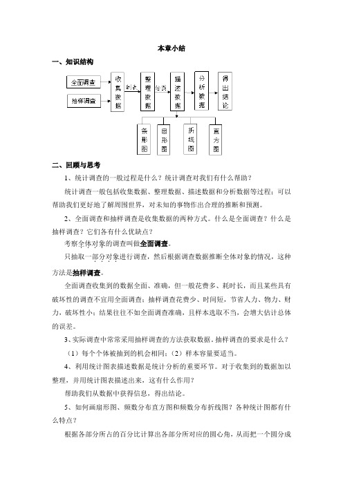 最新人教版七年级数学下册《数据的收集、整理与描述》复习教案