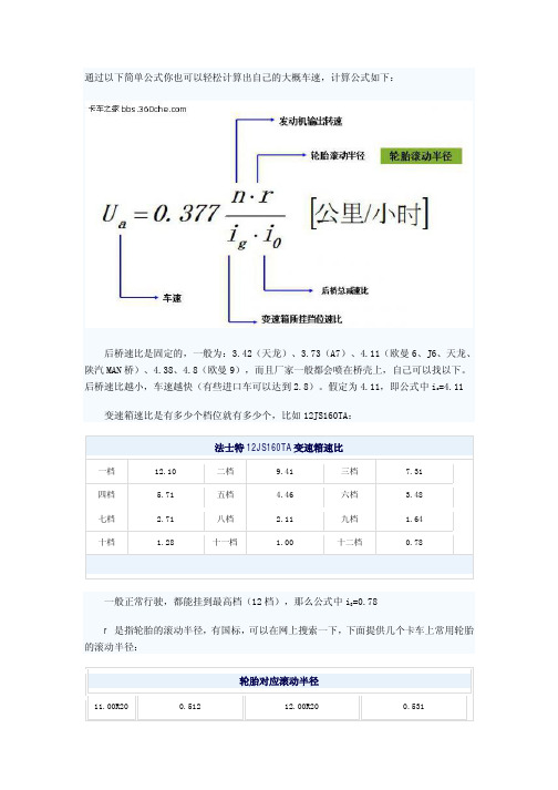 车速及滚动半径计算