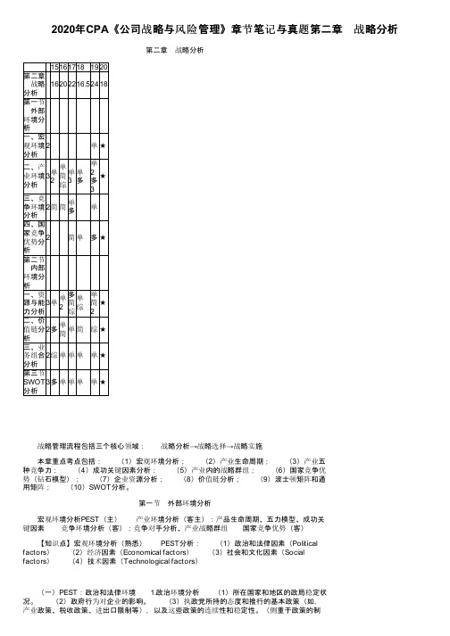 2020年CPA《公司战略与风险管理》章节笔记与真题第二章　战略分析