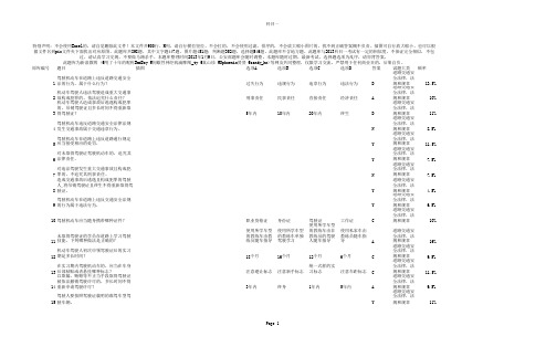 2013驾照科目一最终版(个人精装版)