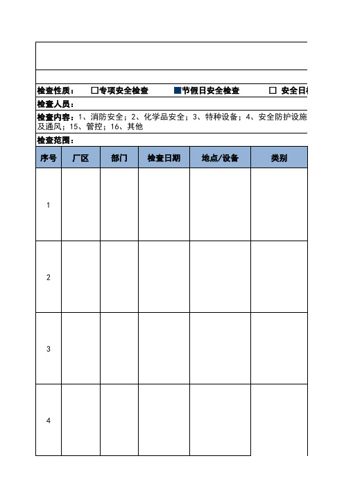 EHS隐患检查汇总表