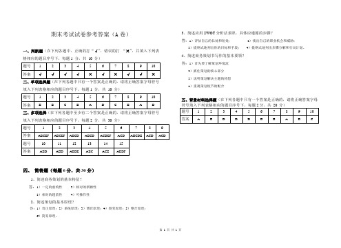 《营销策划》期末考试卷答案 (1)[1页]