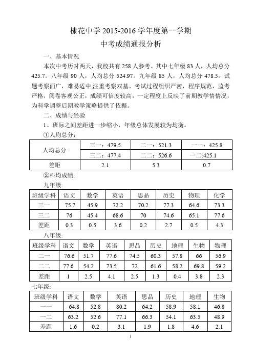 2015-2016期中考试成绩通报分析Microsoft Word 文档