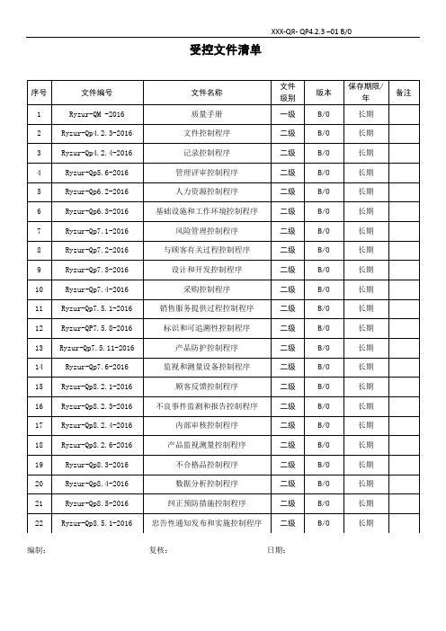 ISO13485全套记录表格