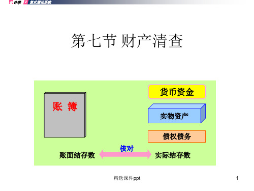 财产清查ppt课件