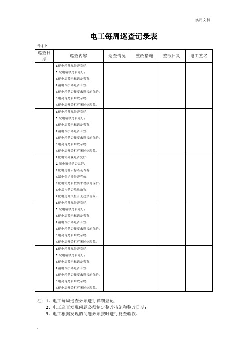 电工巡查记录表