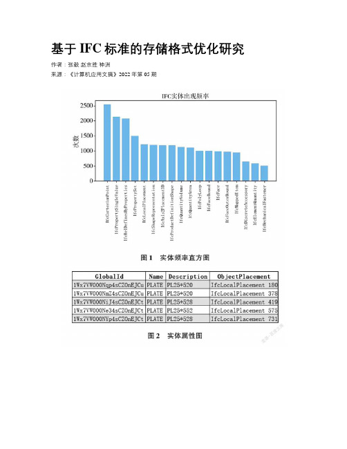 基于IFC标准的存储格式优化研究