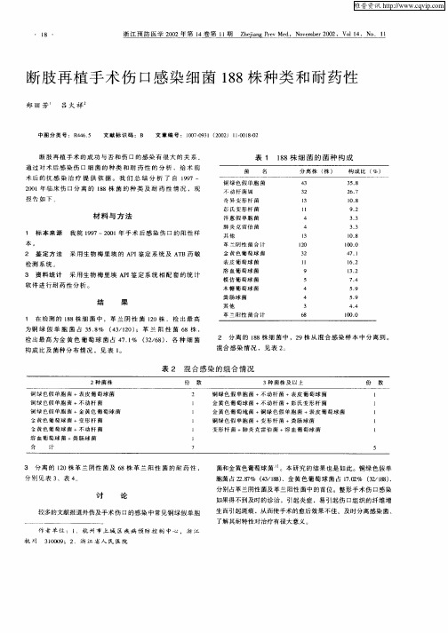 断肢再植手术伤口感染细菌188株种类和耐药性