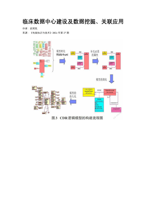 临床数据中心建设及数据挖掘、关联应用 