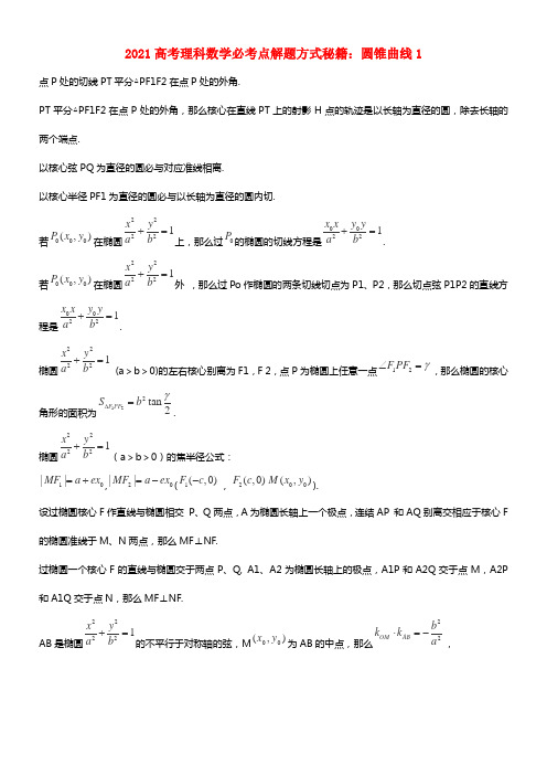 2021高考数学必考点解题方式秘籍 圆锥曲线1 理(1)