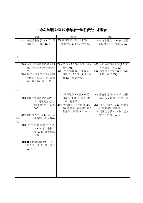 生命科学学院08-09学年第一学期研究生课程表