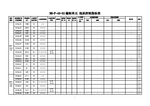 NH-F-40-02编制单元地块控制指标表