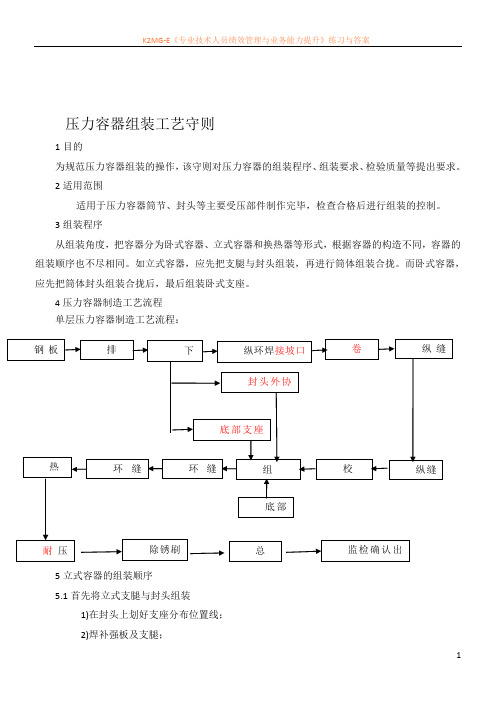 压力容器组装工艺守则!