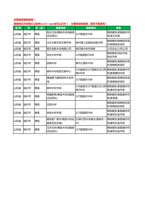 2020新版山东省临沂市费县木材板材工商企业公司商家名录名单黄页联系方式大全13家