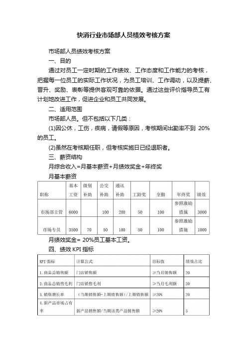 快消行业市场部人员绩效考核方案