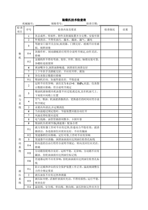 装载机安全检查表