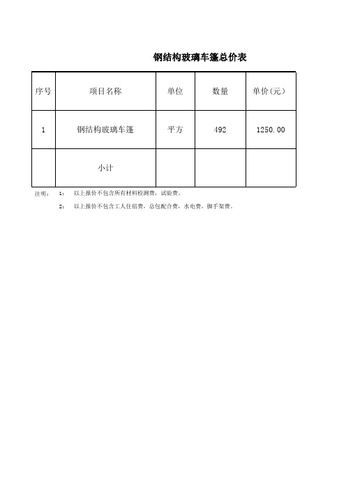 总价、单价表