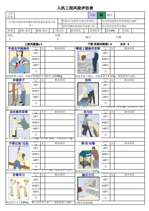 工程风险评估