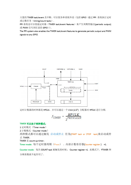 nrf51822学习笔记之TIMER