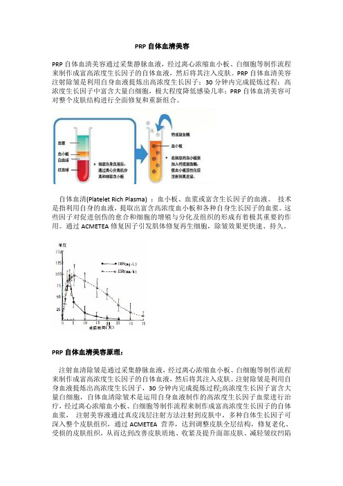 PRP自体血清美容