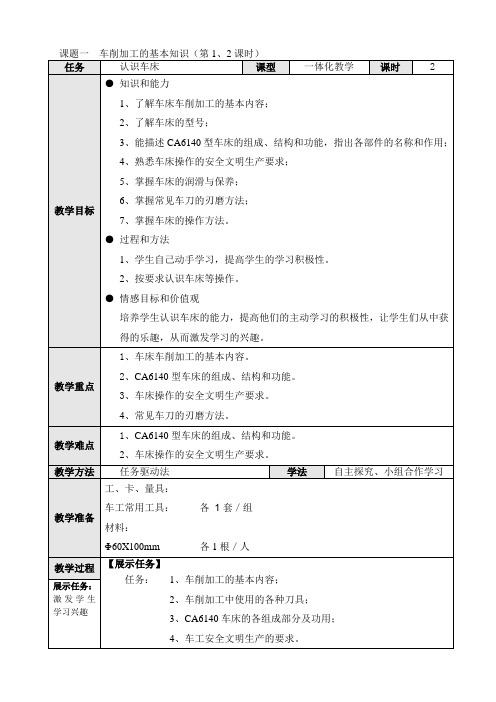 1.1 认识车床(1)