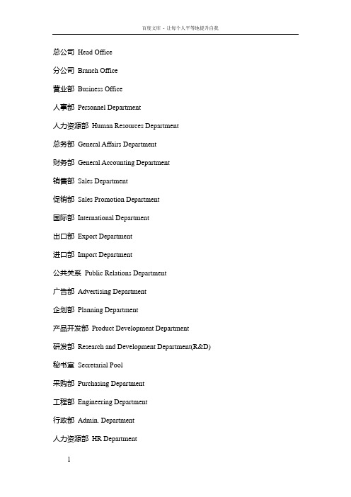 办公室门牌英文翻译