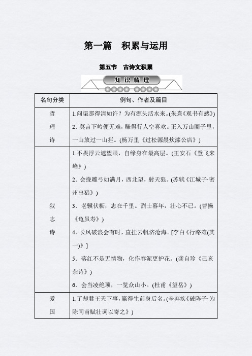 2021年中考语文总复习讲解篇：第一篇第五节 古诗文积累