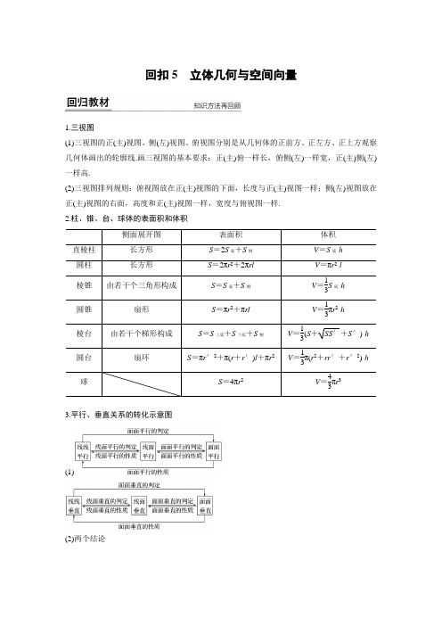 20届高考数学(理)二轮复习 第4部分 考点回扣5 立体几何与空间向量
