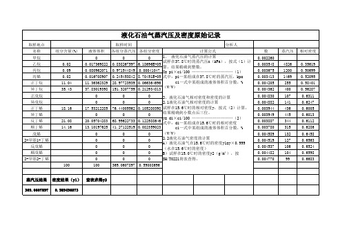 蒸汽压密度终极计算公式