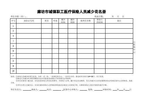 医疗减少花名册