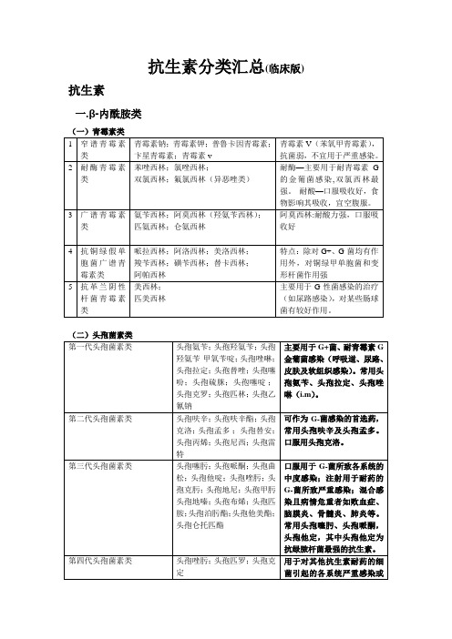 抗生素分类管理目录(医院用,考试必备)