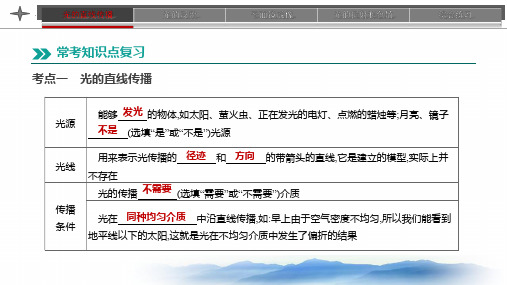 【人教版】初中物理八年级上册第4章光现象复习 课件