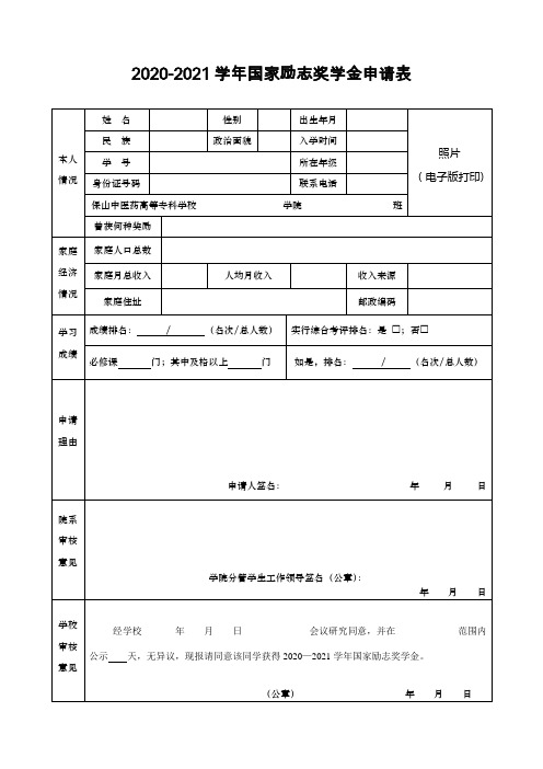 2020-2021学年国家励志奖学金申请表