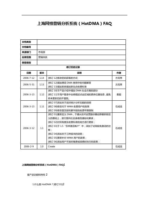 网络营销网络营销上海网络营销分析系统FAQ