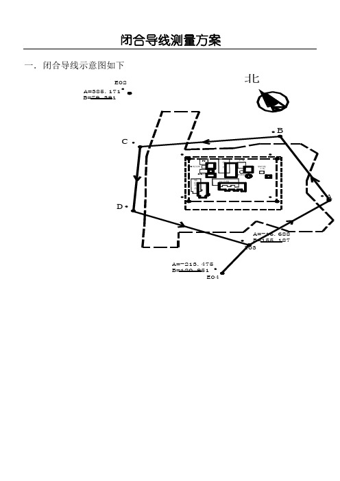 闭合导线测量方法经典