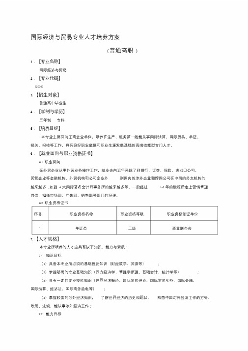 级国际贸易专业人才培养方案精品文档