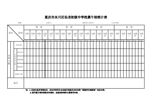 学生特异体质、特定疾病、特殊心里情况登记表