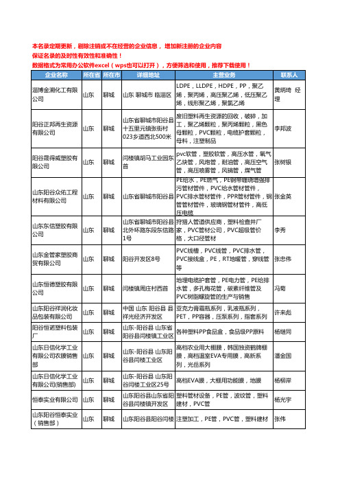 2020新版山东省聊城塑料原料工商企业公司名录名单黄页联系方式大全147家