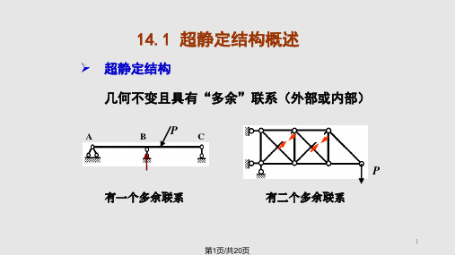 第14章 用力法计算超静定结构简化版PPT课件