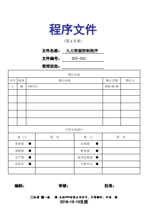 HSF-008人力资源控制程序