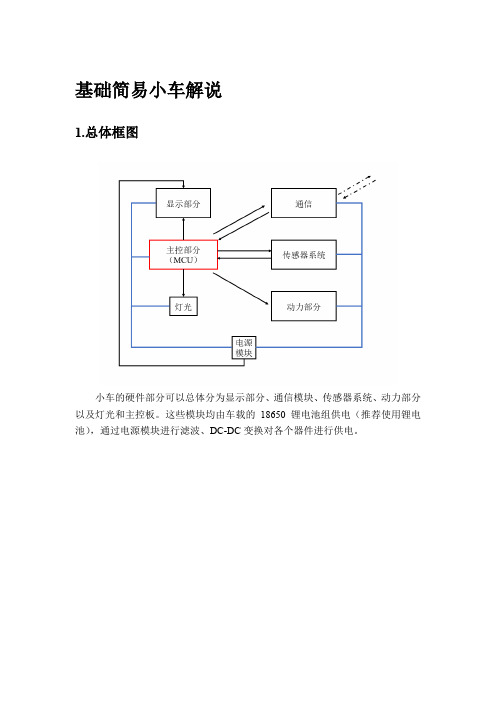 避障小车解读