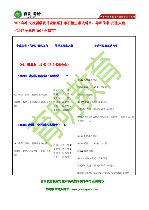 中央戏剧学院表演系考研823戏剧影视表演理论考研考什么