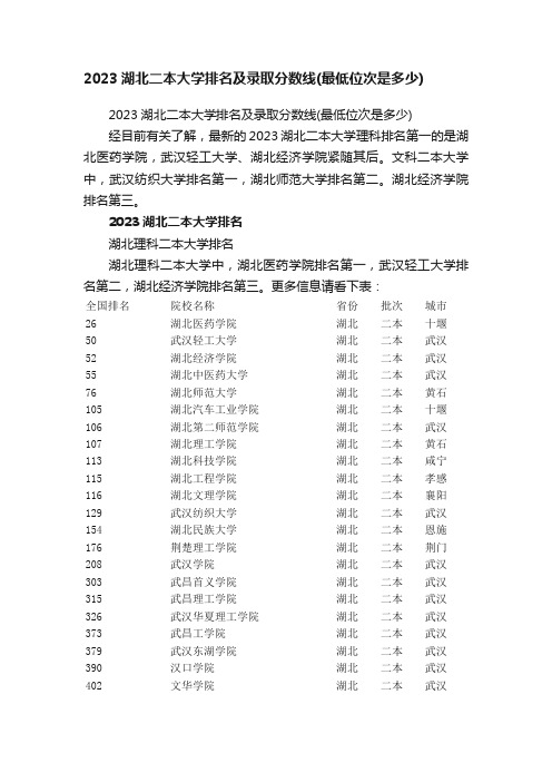 2023湖北二本大学排名及录取分数线（最低位次是多少）