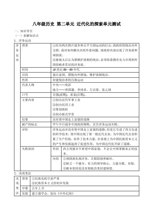 八年级历史 第二单元 近代化的探索单元测试