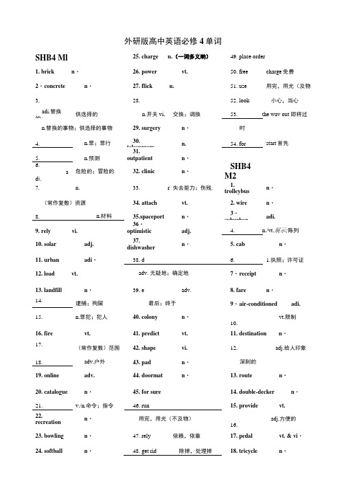 外研版高中英语必修4-单词检测.doc