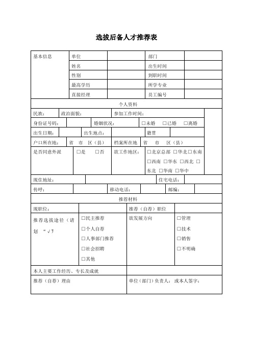 (精品)2019年选拔后备人才推荐表