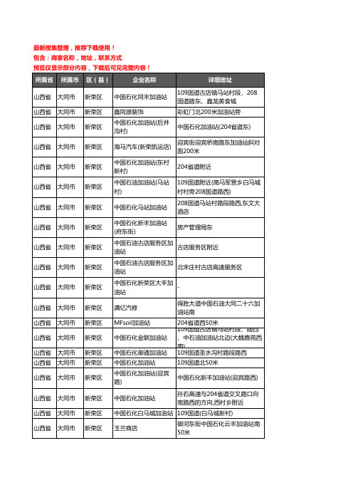 新版山西省大同市新荣区加油站服务企业公司商家户名录单联系方式地址大全28家